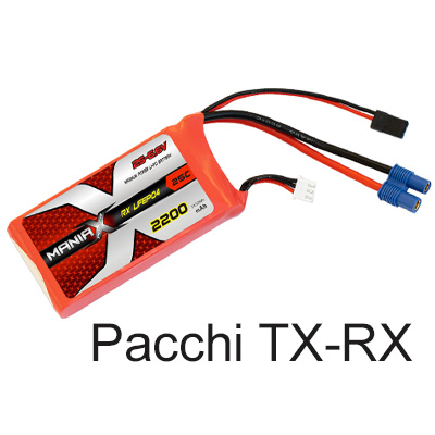Pacchi TX - RX