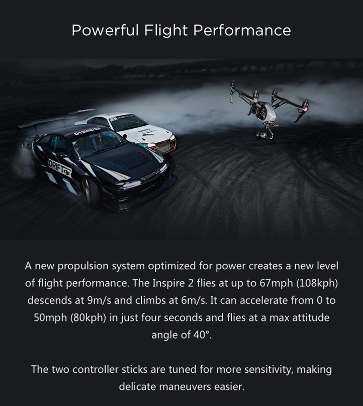 DJI Inspire 2