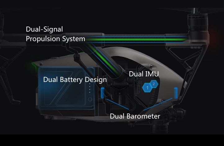 DJI Inspire 2