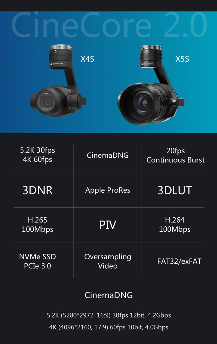 DJI Inspire 2