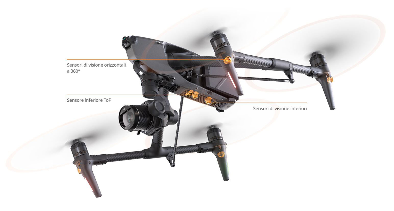 DJI Inspire 3
