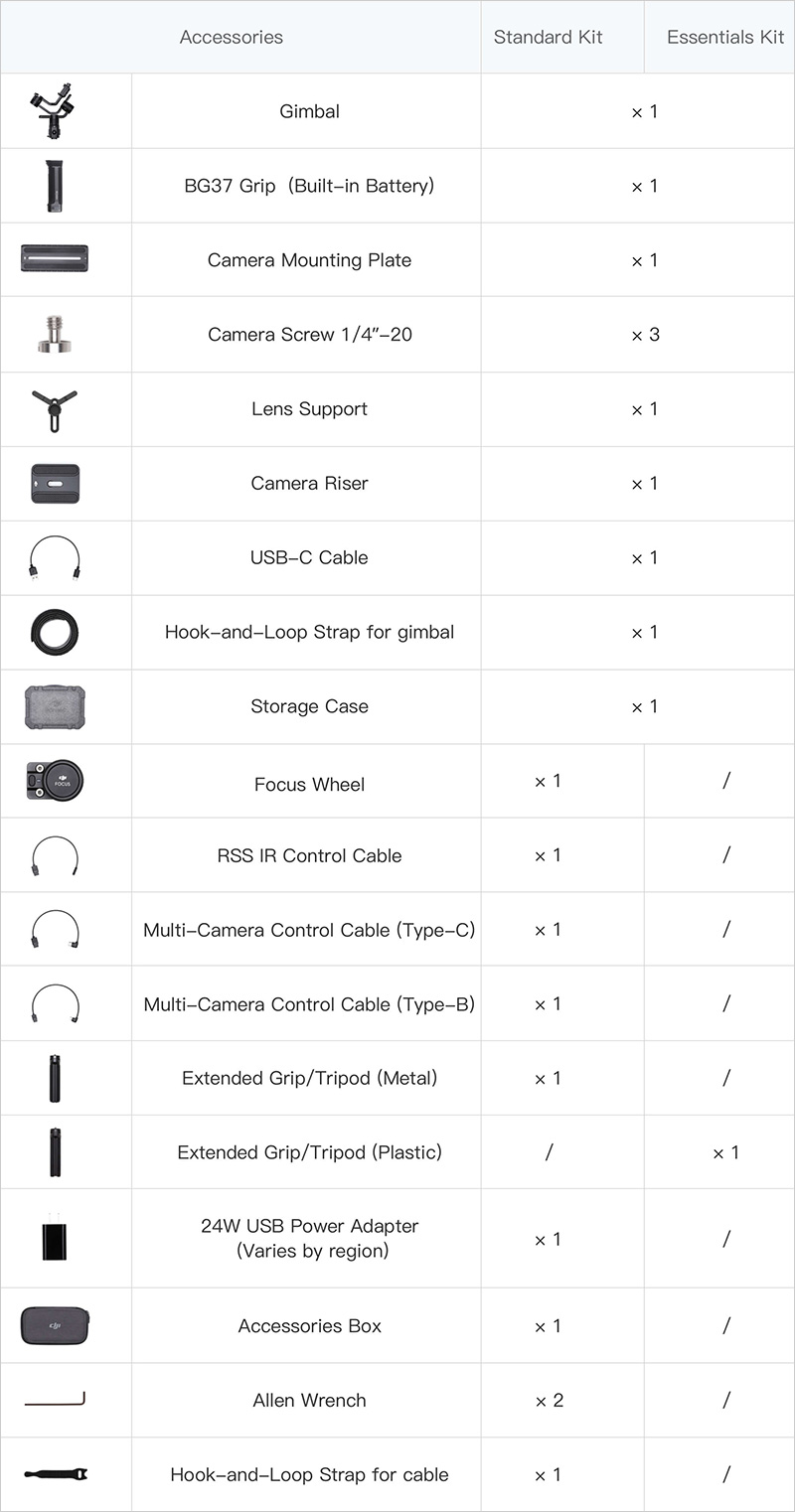 DJI Ronin-S Essentials Kit