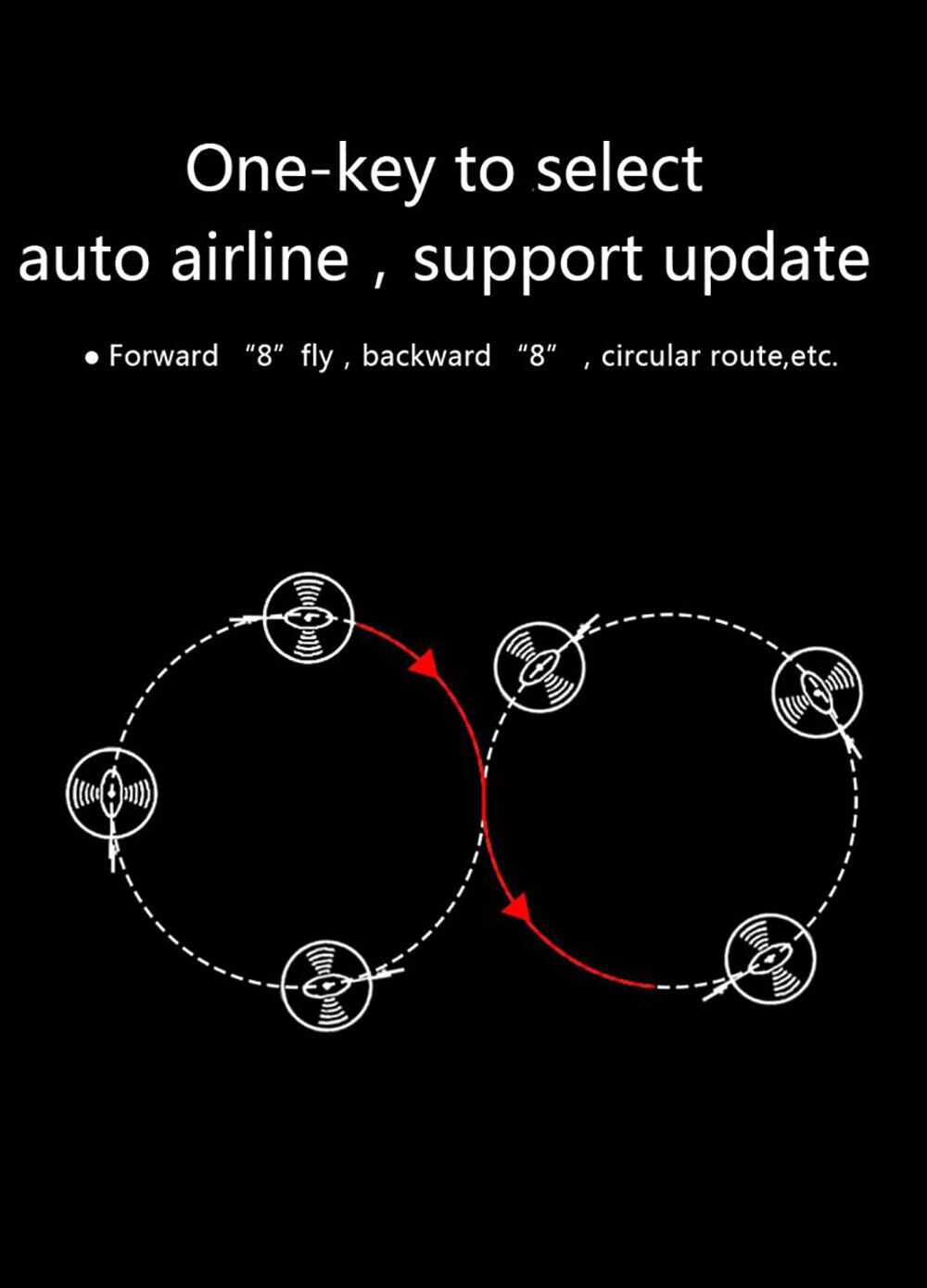 Fly Wing Flight Control H1