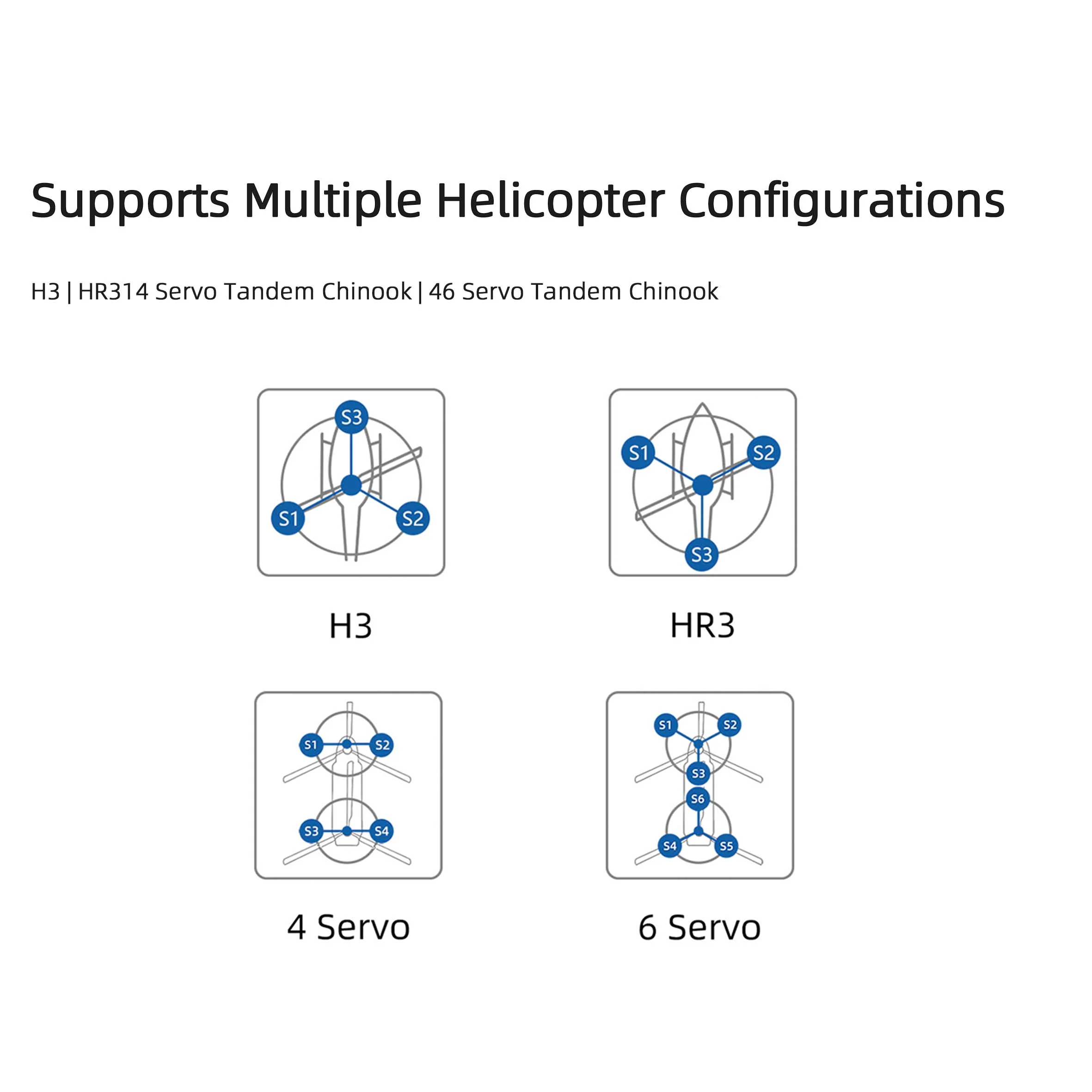 Fly Wing H2 Autopilot