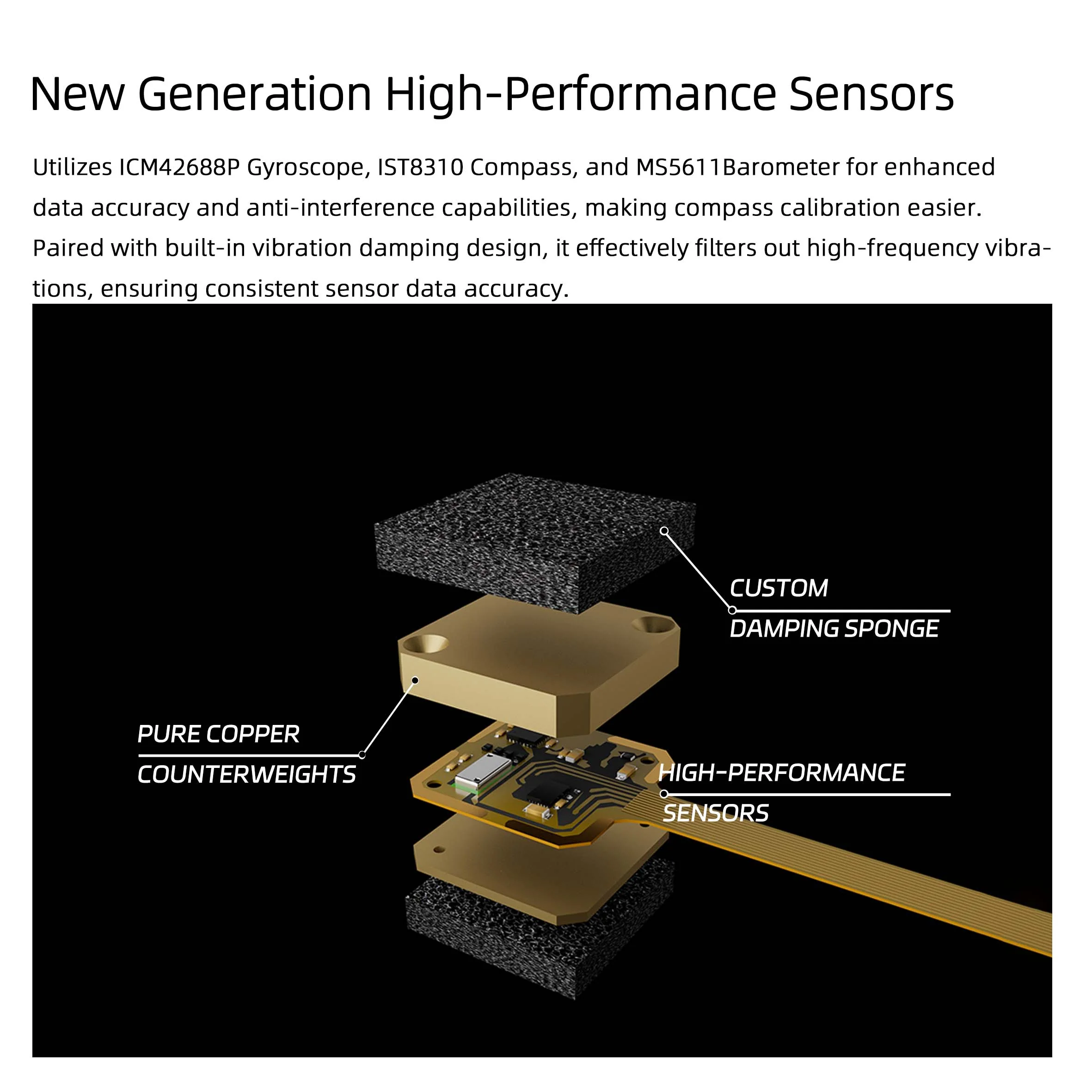 Fly Wing H2 Autopilot